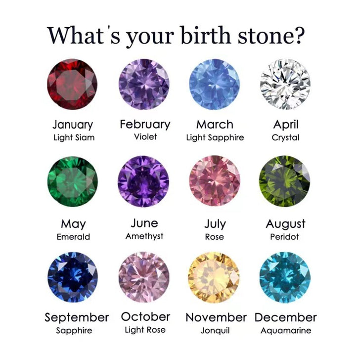 Birthstone & Footprint Custom Ring